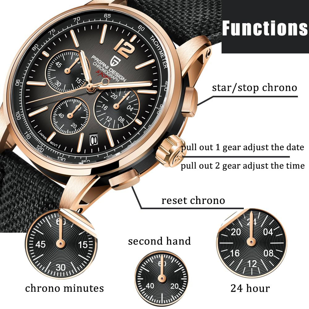 PAGANI DESIGN New Mens Watch 4 - Luxury Watch Index recension och pris