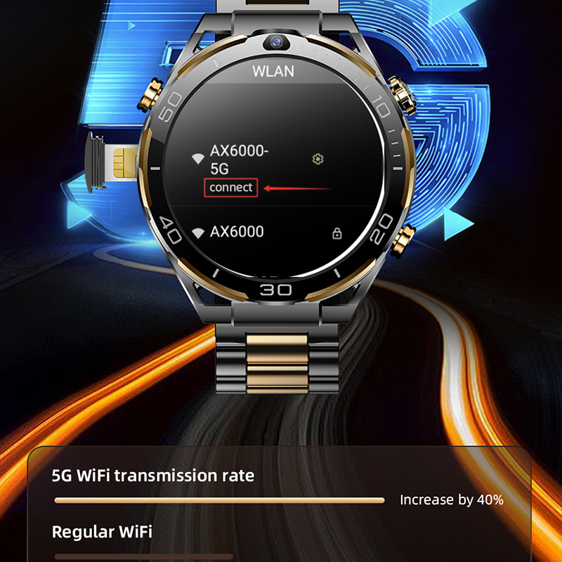 New 4G LTE Smart Watch Men 1.5 - Luxury Watch German recension och pris